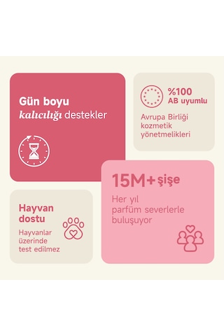 Mad Y101 Kadın Perfume Body Mist 200 ML