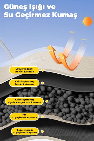 Robo Motorsiklet Tentesi Siyah Tüm Motorsikletlerle Uyumludur