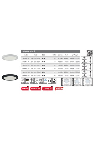 Horoz Sienna-18w Sıva Üstü Led Armatür-siyah Siyah
