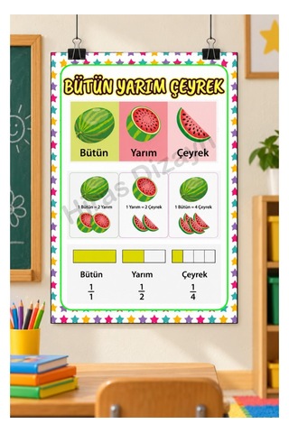 Hiras Dizayn Bütün, Yarım Ve Çeyrek Eğitici Afiş A3, 30 42 Cm
