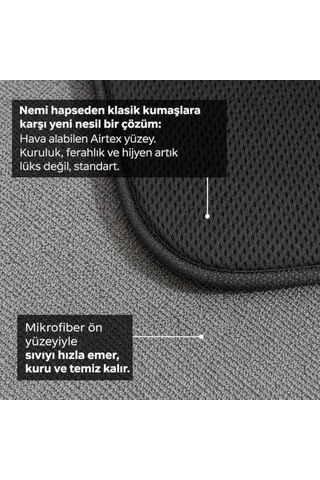 Katlanabilir Bulaşıklık Su Emici Tabanlı, Pratik Ve Şık Mutfak Düzenleyici -