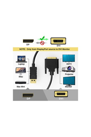 Homyl Hdtv Pc Için Dvı Kablo Ayna Büyük Ekran Bağlantısına 2m Dp