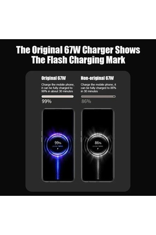 Artfulabode 67w Xiaomi 14/13/12/11/10/11 Ultra Şarj Cihazı, 2m Kablo