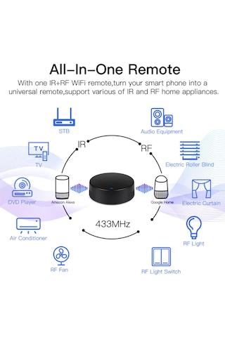 Tuya Destekli Wifi Akıllı Kutu Ir+Rf 315+433 Mhz  Kumanda