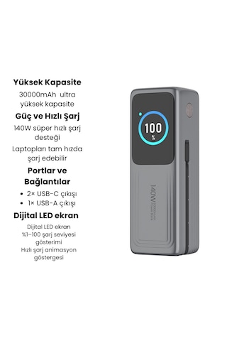 140w Süper Hızlı Şarj 30000mah Powerbank Dijital Led Ekran 2 Usb-c + 1 Usb-a Çıkış Dahili Type-c Kablo Laptop Uyumlu Taşınabilir Şarj Cihazı Açık Gri