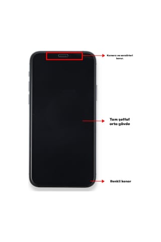 Oppo Reno 4 Lite Tam Kaplayan Kırılmaz Cam Ekran Koruyucu