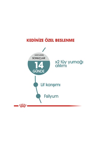 Royal Canin Hairball Tüy Yumağı Kontrolü İçin Kedi Maması 2 KG
