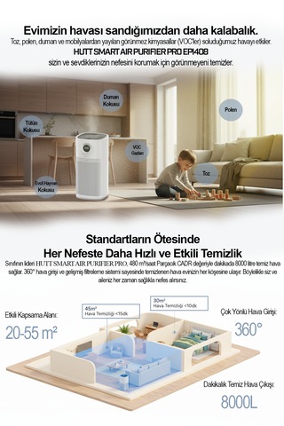 Smart Air Purifier Pro Akıllı Hava Temizleyici Beyaz