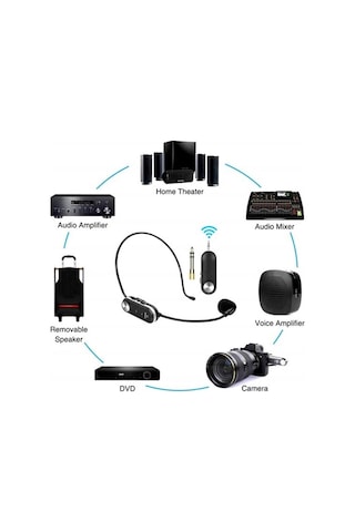 Midex HX-101K Condenser Kablosuz Dslr Video Kamera Mikrofonu