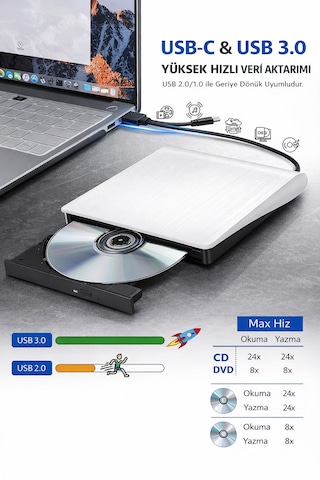 Taşınabilir Harici Usb 3.0 Tyce-c Cd/dvd Optik Yazıcı Okuyucu Ultra İnce Windows Mac Dizüstü
