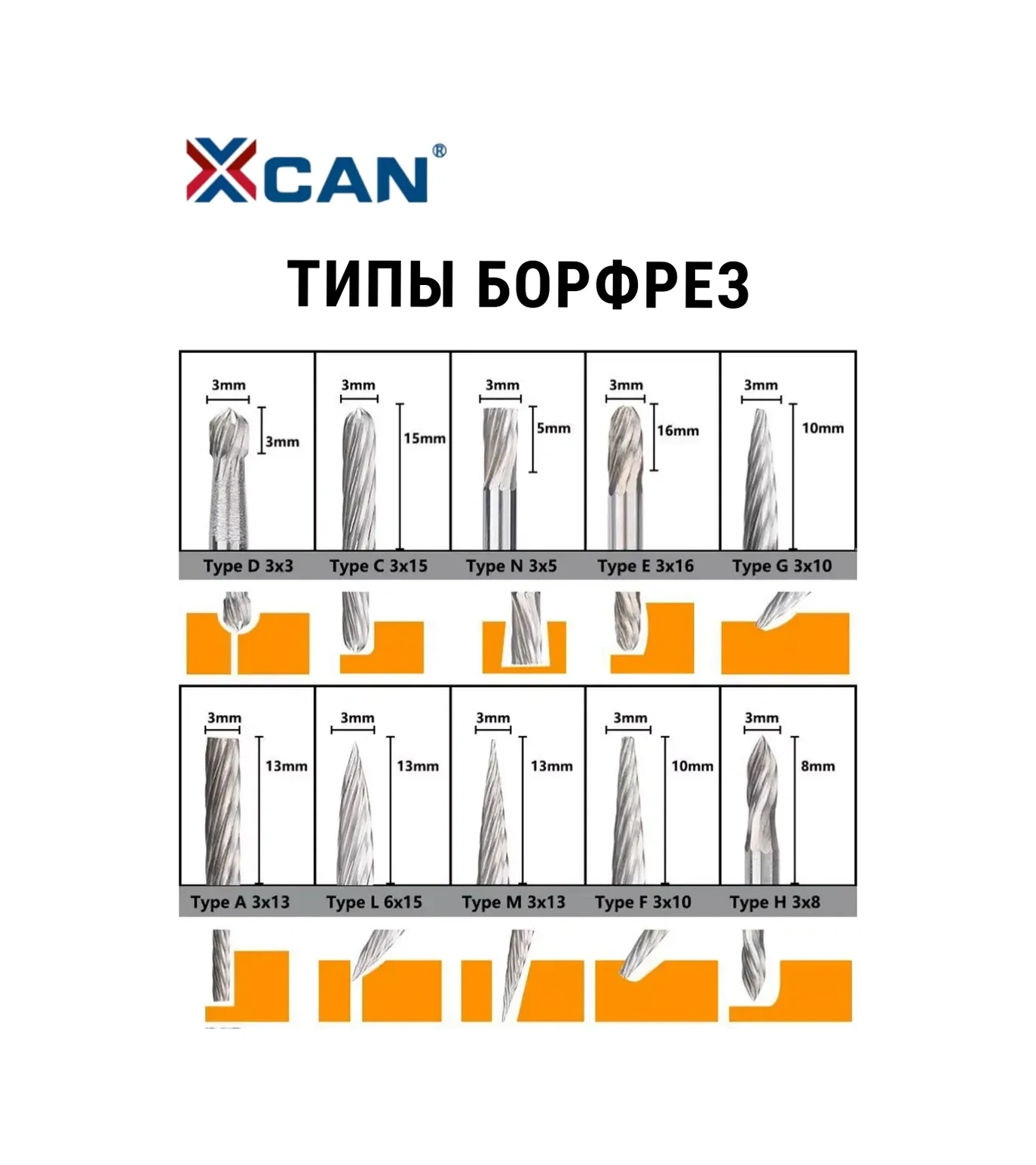 Xcan Metal İçin 3x3mm Burgulu Freze Seti, Metal İçin Oluklar. 20 Adet. 208276647