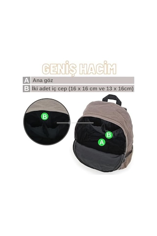 15mins Old Cotton 7054 New North Dokato Okul 15.6&apos &apos Laptop Notebook Seyahat Sırt Pamuk Kanvas Çanta 12 Gri
