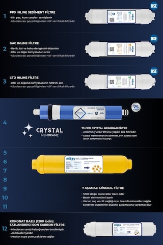 Mil Su Arıtma Cihazı 12 Aşamalı Multimineral Filtreli 8 Lt Çelik Tanklı (DNP12)