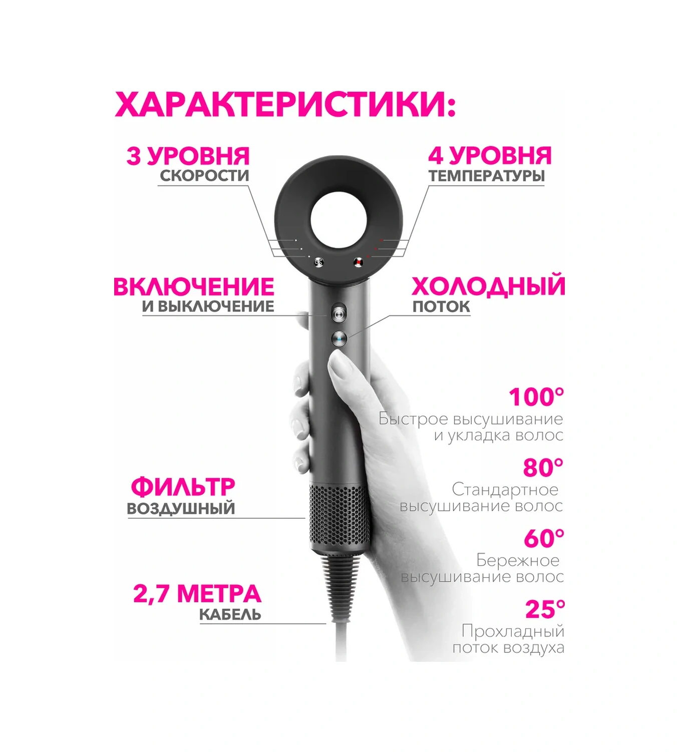 Help Salon Profesyonel Saç Kurutma Makinesi 376583628