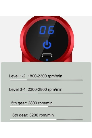 Artfulabode Sones Şok Silahı, Mini Masaj Aleti - Klasik Kas & Fascia Elektrik Wp Gri Çok Renkli