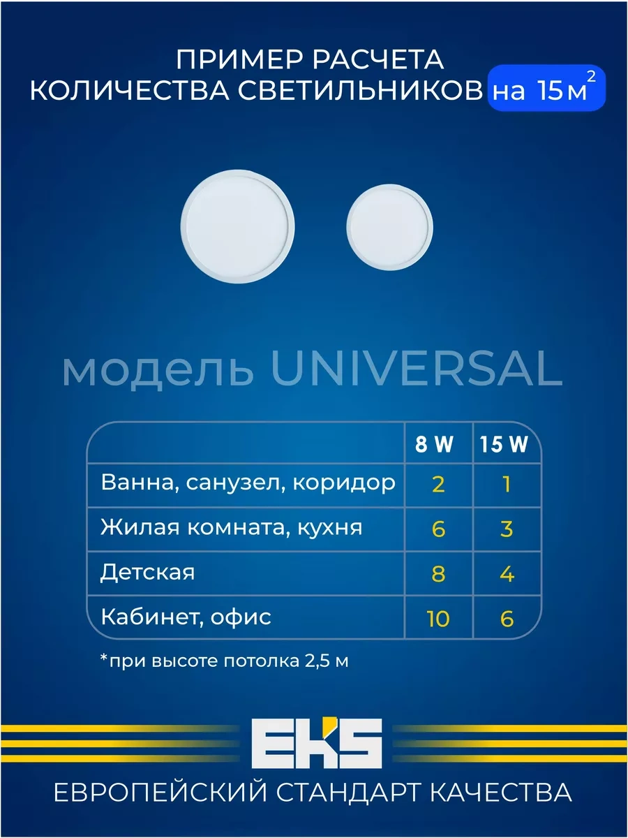 Eks Unıversal 15 W Led Spotli Plafon Lambası 134022331 Beyaz