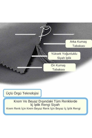 Fon Perde Blackout Işık Geçirmez  Karartma Perde 44 Renk