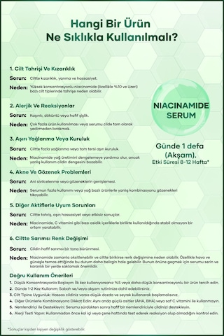 Ceremony Niacinamide Koruyucu-onarıcı Cilt Bakım Serumu 30 Ml