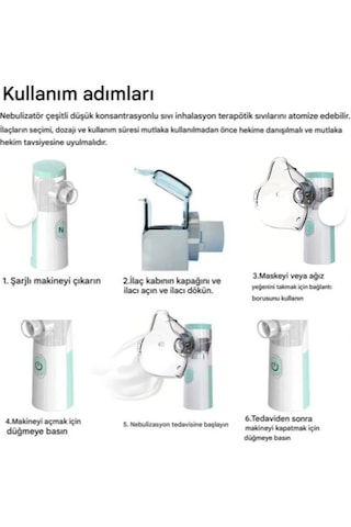 Kana Taşınabilir Mesh Nebulizatör Şarjlı 3 Kademeli Sessiz Aeroterapi Cihazı Çocuk & Yetişkin