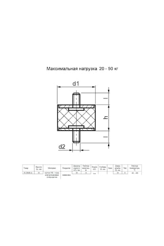 Expertland Vibroizolaton Vibro Destek 30.20m8-a M8x20 322180553