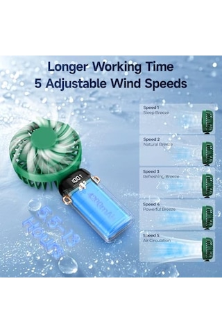 Taşınabilir Usb Vantilatör, 4200mah Şarjlı El Tipi Fan, Led Ekranlı, 3'ü 1 Arada El/boyun/masa Fanı, Yaz, Ofis, Seyahat İçin, Kadınlar, Kızlar Ve Çocuklara Yeşil 20528823