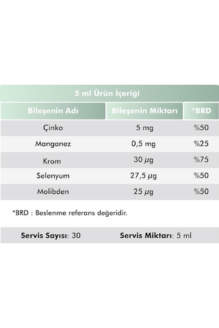 Voop Multivitamin Multimineral Portakal Aromalı Şurup 150 ML