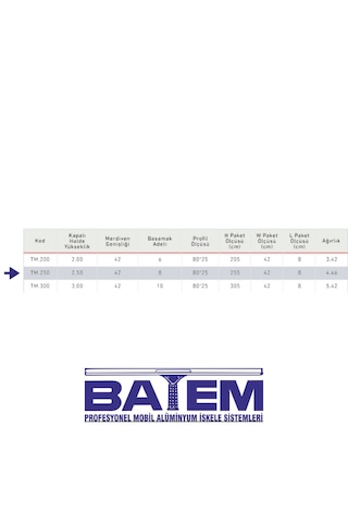 Tek Parça Alüminyum Merdiven 2.5 Metre 8 Basamaklı Tm.250 250 Cm' Ye Kadar