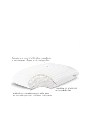 Elyaf Sepeti Home Visko Uyku Yastığı Premium Kılıflı 1500 G