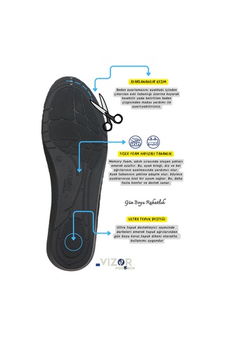 Memory Force Memory Foam, Akıllı Hafızalı, Tabanlık Spor Tabanlık,şekil Alan,rahatlatıcı Tabanlık
