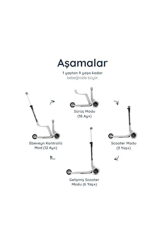 Smartrike Xtend Mini-ride 4 Aşamalı Büyüyen Oturaklı Scooter 1-9 Yaş Katlanabilir Led Tekerlekli Pearl Grey