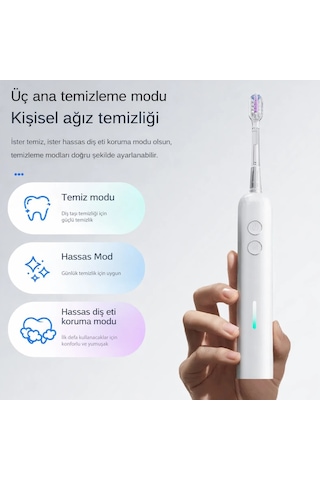 Venandin Ocorx-001 Oravix Elektrikli Diş Fırçası Şarjlı