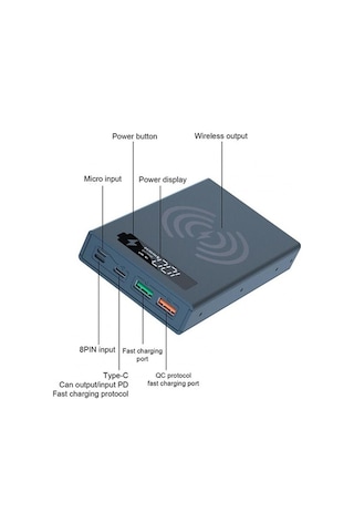 Novahub Beyaz Cx5 Powerbank Kılıfı - Ayrılabilir Dıy 18650 Pil - Hızlı Şarj - Kablosuz Şarj İmkanı Beyaz