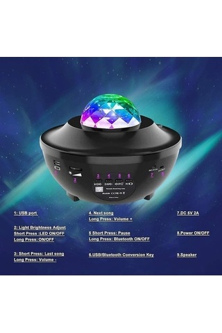 Dancemonkey Yeni Mesafeli Dönen Bulut Projektör Lambası - Siyah07 2 2