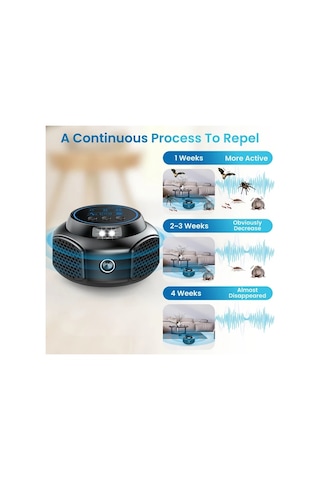 Motion003 Ojımo Ultrasonik Fare Ve Sivrisinek Kovucu Siyah Usb Güçlü Dijital Ekran 3 Mod Ev Çatı Garaj Mutfak İçin Zararlı Kontrol Cihazı