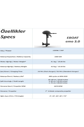 Eboat Elektrikli Deniz Motoru Dahili Su Geçirmez Batarya