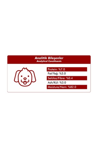 Foodline Biftekli Yetişkin Köpek Konservesi 400 G