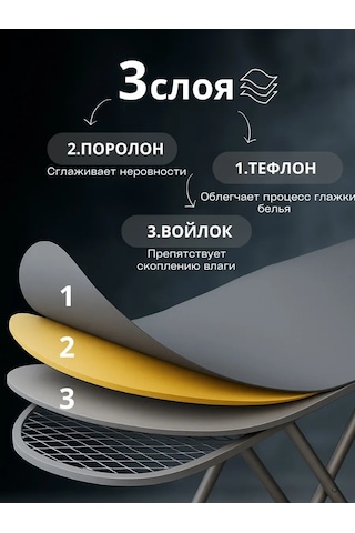 Homy Mood Teflon Ve Süngerle 125x40 Ütü Masası Kılıfı 172238141 Gri