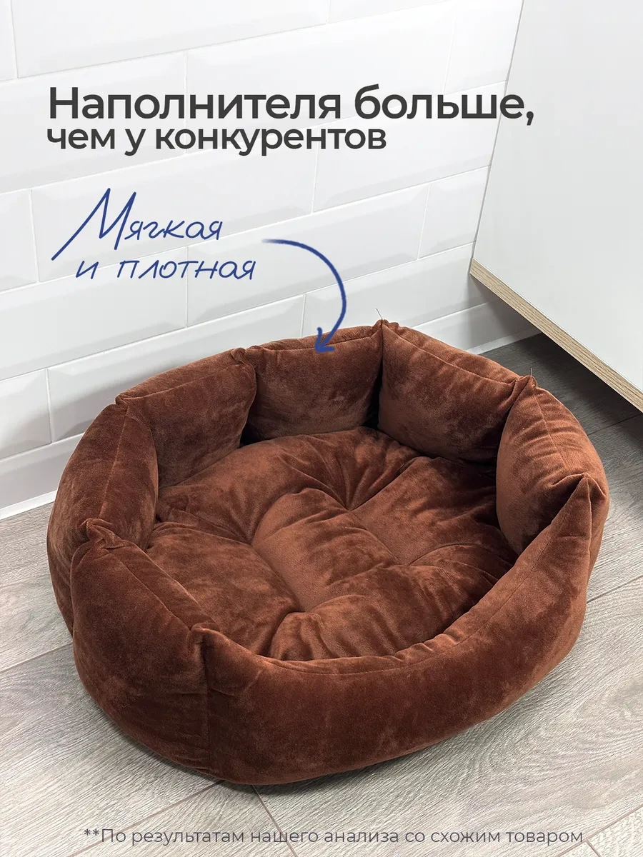 Animalia Kedi Ve Köpekler İçin Yatak 322282162