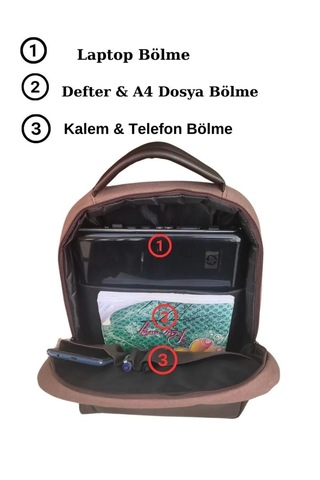 15.6 Inç Kanvas Kumaş Laptop Bölmeli Evrak Sırt Çantası Kahverengi