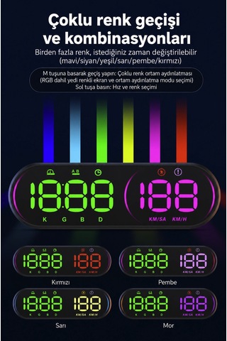 Tvs Raider 125 Uyumlu Bowie Gps Destekli Harici Hız Göstergesi Type-c