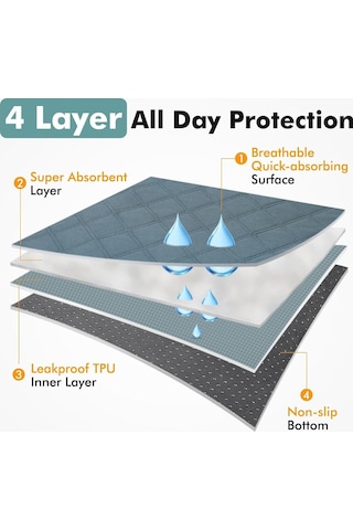 Yıkanabilir Pee Pad İle Küçük Köpek Oyun Parkı, Köpekler/kediler/tavşanlar İçin Yavru Pet Kedi Oyun Parkı, Köpek Çadır Sandığı Kapalı/dış Mekan, Taşınabilir Pop Up Köpek Kulübesi Taşıma