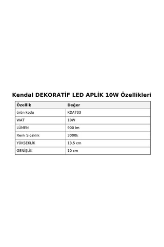 Kendal Kda733 Dekoratif Led Aplik 10w 900 Lümen Abs - Gün Işığı Siyah