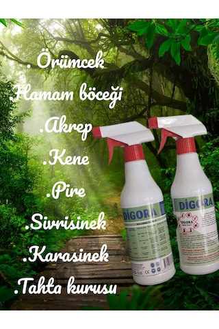 Prf Digora Sinek 2'li Prf Digora Sinek 2'li