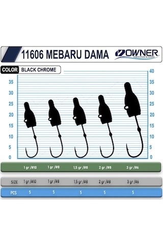 Owner Cultiva 11606 Mebaru Dama Lrf Jighead 1.5gr No:8
