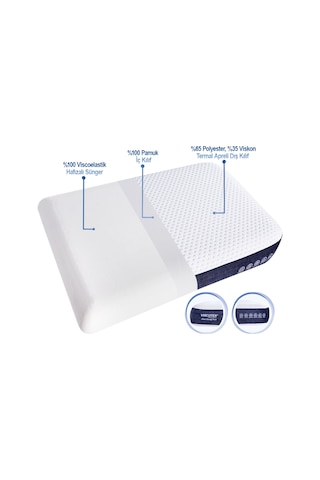 Viscotex Hard Serenity Ergonomik Sert Hafızalı Visco Yastık 65 x 43 x 12 CM