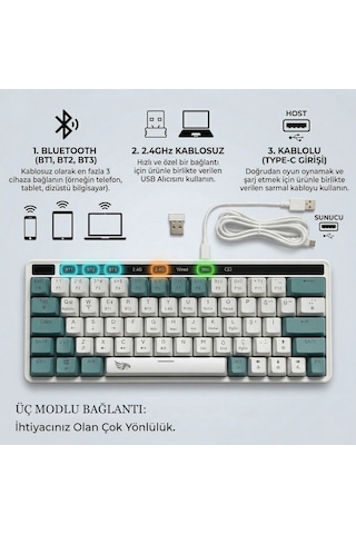 Gameagle 64 Tuşlu Rgb 3 Modlu Gaming Klavye Bluetooth + 2.4g + Type-c Şarjlı Anti Ghosting, N-key Rollover Oyuncu Klavyesi