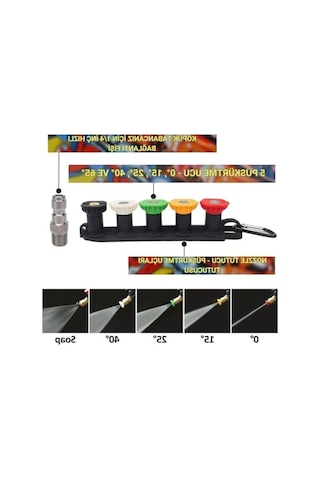 Basınçlı Yıkama Tabancası Seti, 5 Nozzle İle Uyumlu Ve Etkili Temizlik İçin