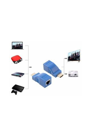 30 Metre Hdmı Uzatma Aparatı - 3D - Full Hd 1080P - Extender (533634667)