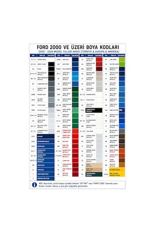 Ford Y876 Otosan Haki Rötüş Boyası Ve Rötuş Vernik