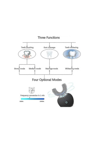 Elektrikli Diş Fırçası, U Şeklinde Sonic Diş Fırçası Diş Beyazlatma Kitisiyah